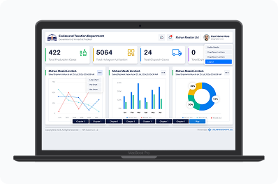 Department of Excise SaaS Web Application